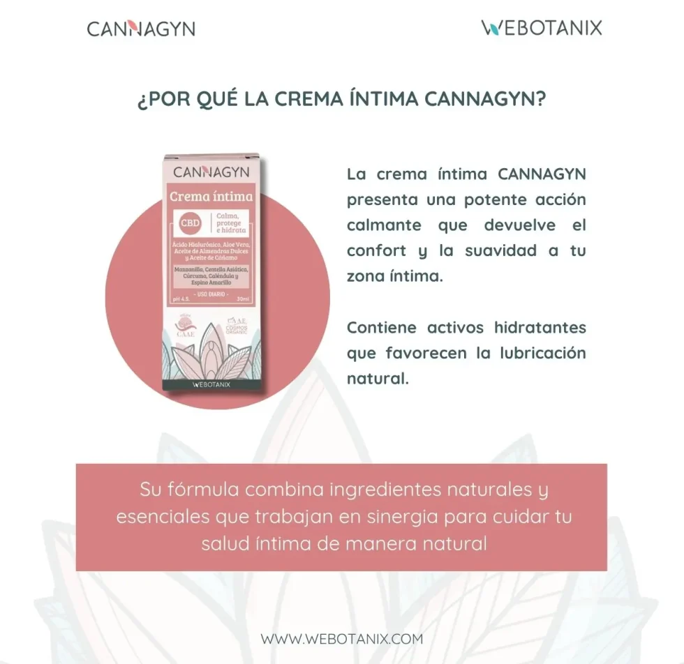 Crema Íntima - Imagen 2